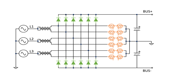 Solution for Supercharging Modules-2